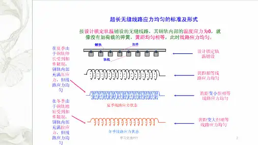 无缝线路基础知识课件