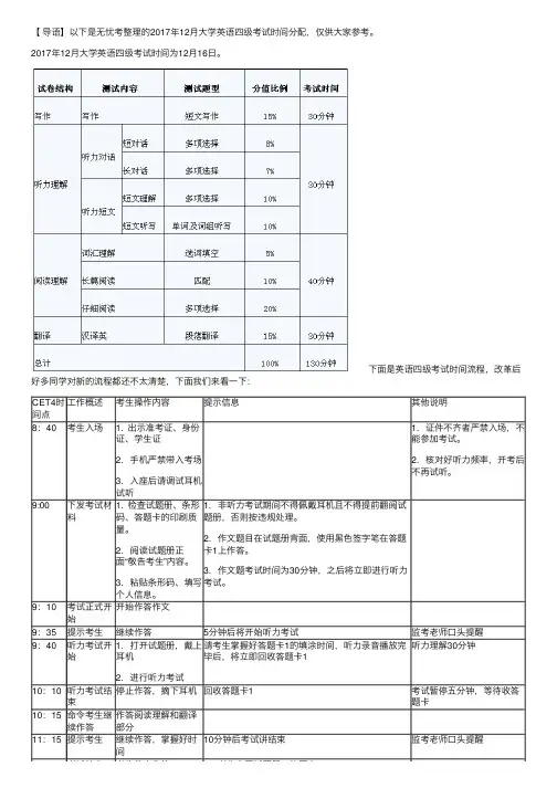 2017年12月大学英语四级考试时间分配