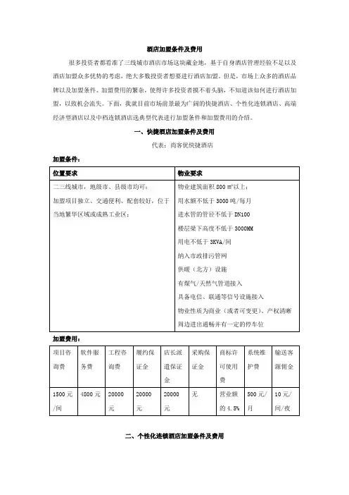 酒店加盟条件及费用