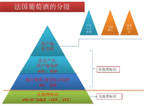 详细的葡萄酒等级