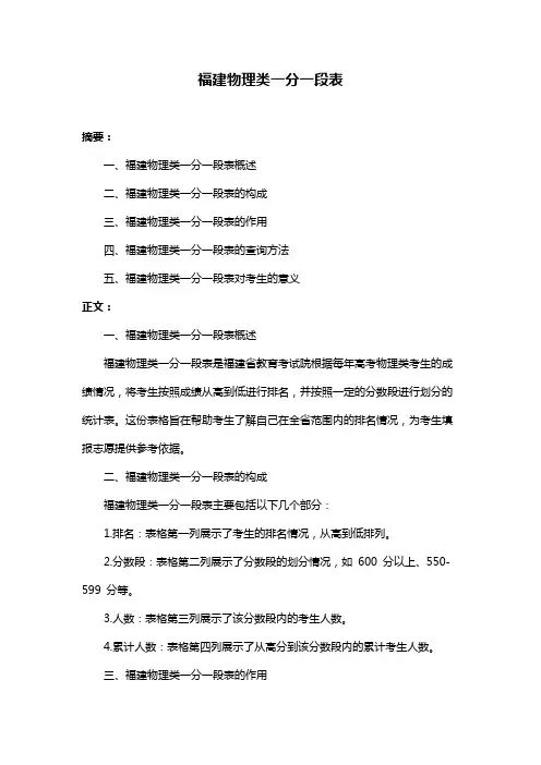 福建物理类一分一段表