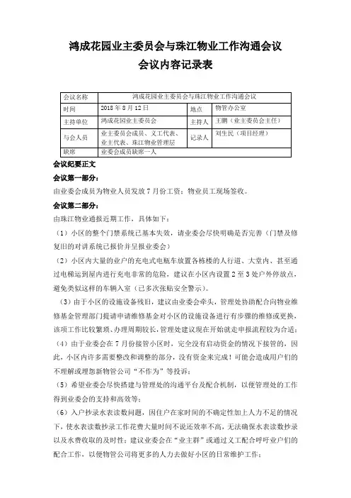 小区物业会议纪要模板
