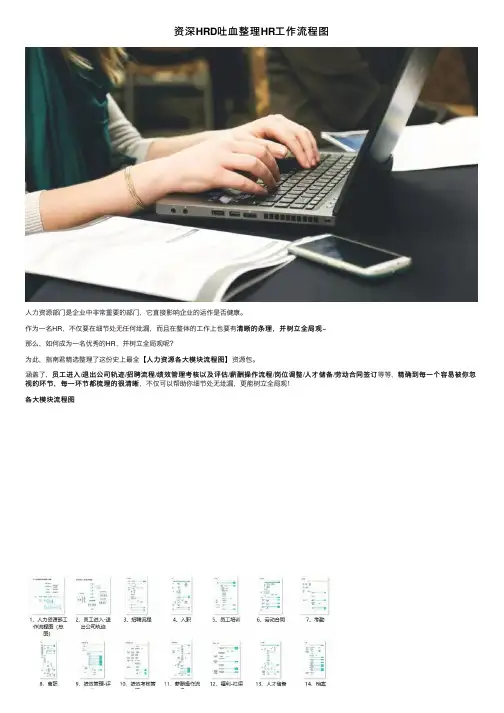 资深HRD吐血整理HR工作流程图