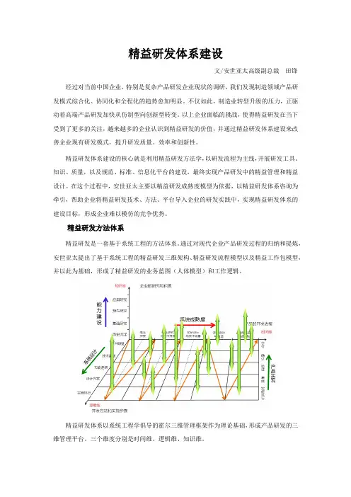 精益研发体系建设