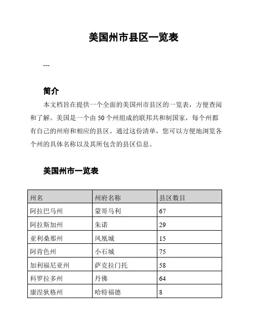 美国州市县区一览表