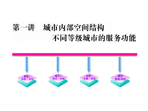 2-1城市内部空间结构  不同等级城市的服务功能