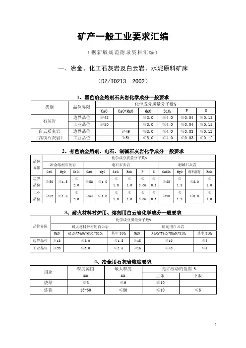 矿业一般工业要求指标