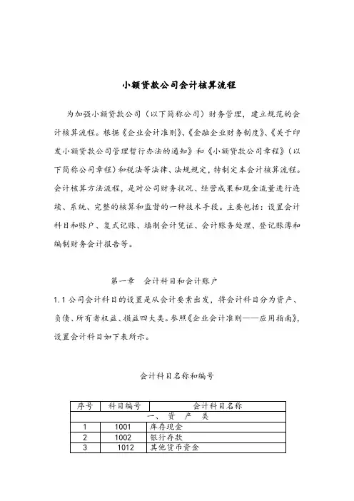 小额贷款公司会计核算流程