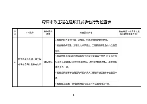 6.房屋市政工程在建项目发承包行为检查表