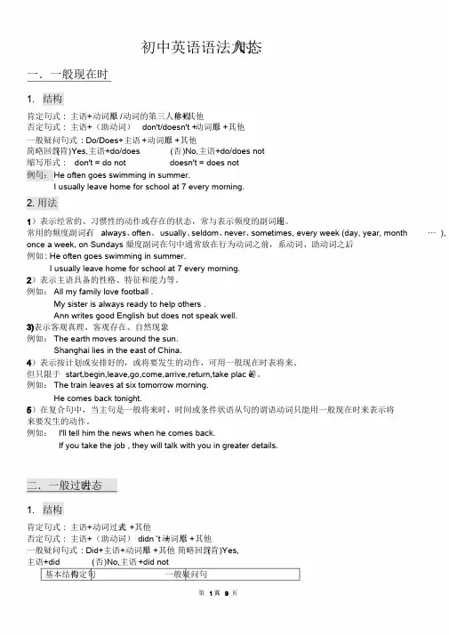 初中英语语法八大时态总结(完整版)