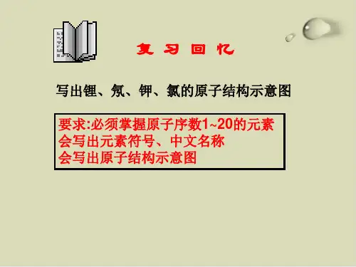 元素周期律PPT完美版1
