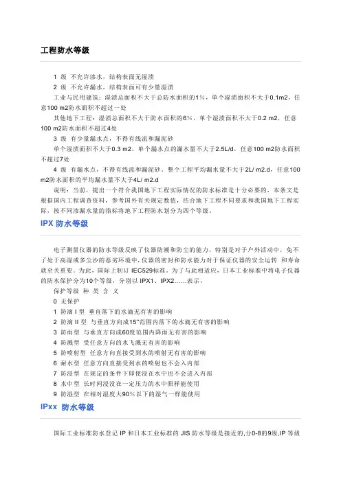 工程防水等级