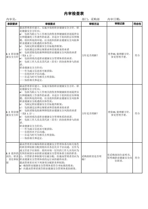 ISO45001内审检查表-采购部