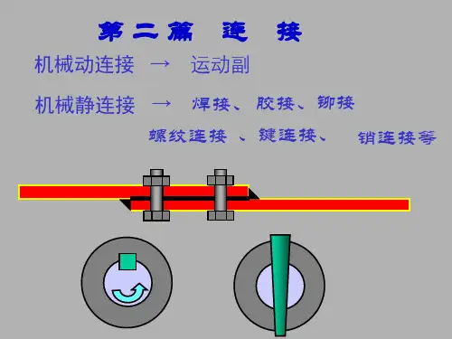 机械设计_螺纹连接.pptx