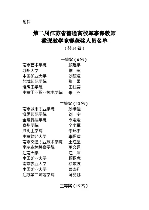 第二届江苏省普通高校军事课教师微课教学竞赛获奖人员名单