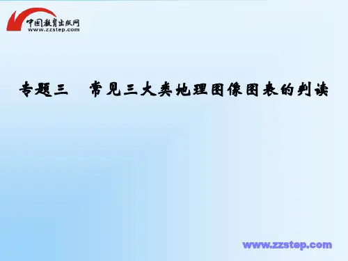 高考地理二轮复习ppt课件第一部分专题三常见三大类地理图像图表的判读