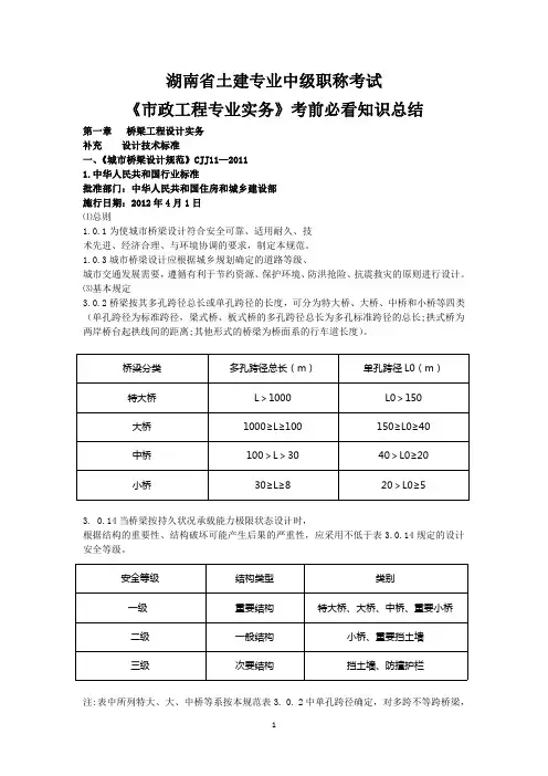 湖南省土建专业中级职称考试《市政工程专业实务》考前必看知识总结