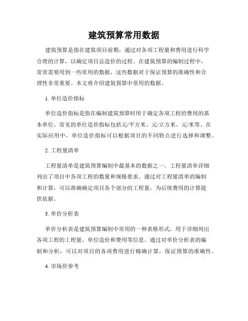 建筑预算常用数据