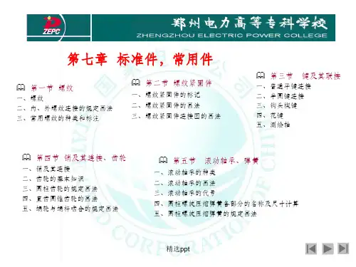 机械制图螺纹画法