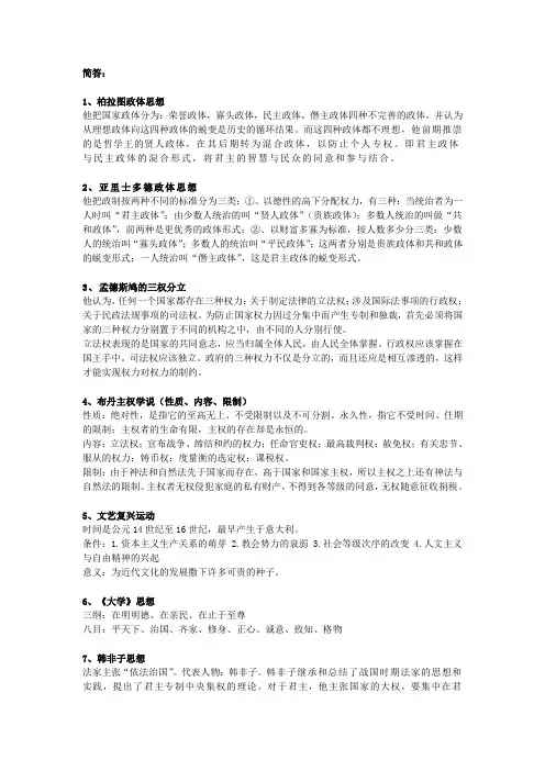中外政治思想史