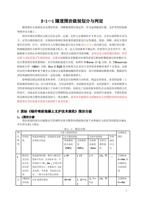 围岩等级划分