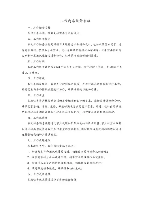 工作内容统计表格
