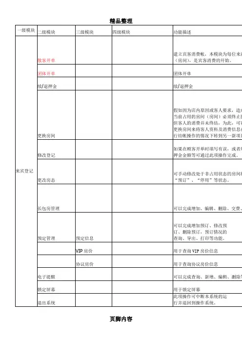 美萍酒店管理系统需求分析
