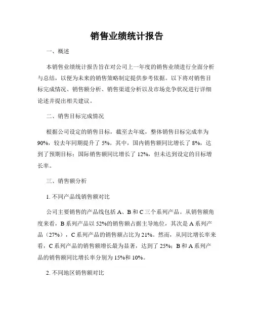 销售业绩统计报告