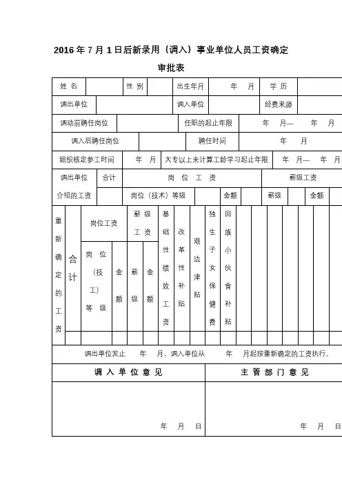 2016年7月1日后新录用(调入)事业单位人员工资确定审批表【模板】
