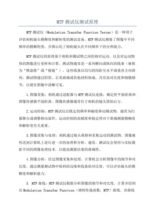 MTF测试仪测试原理