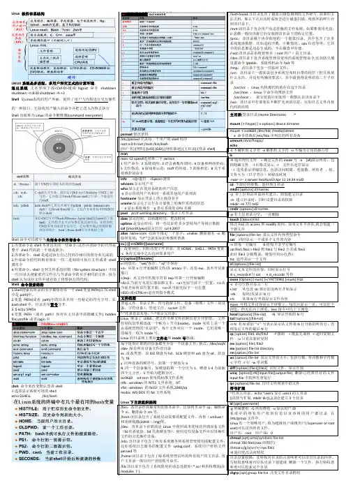 浙江大学操作系统实验A4纸