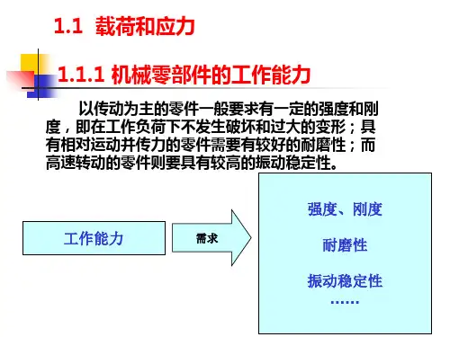 机械设计力学基础精品文档20页