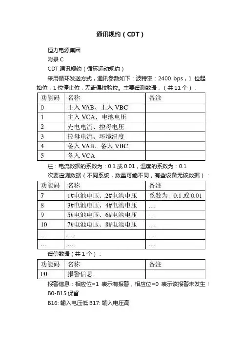 通讯规约（CDT）