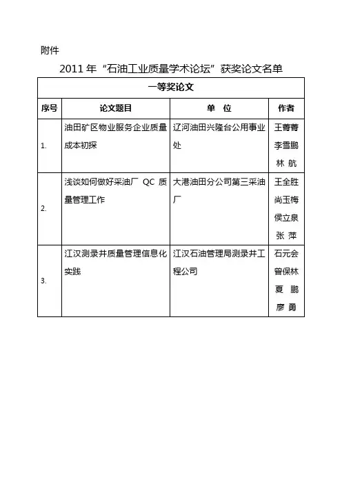 2011年“石油工业质量学术论坛”获奖论文名单