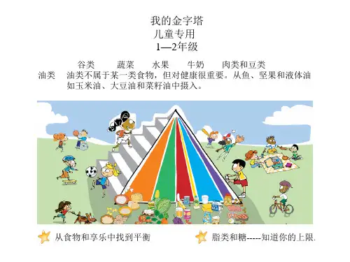 儿童成长金字塔汇总.