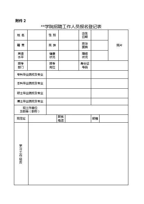 学院招聘工作人员报名登记表【模板】