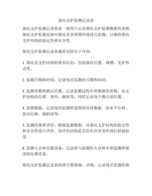 基坑支护监测记录表