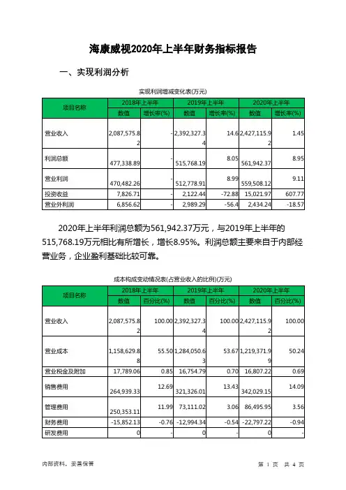海康威视2020年上半年财务指标报告