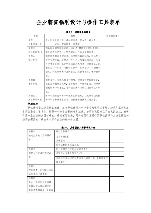 薪资福利工具表单汇总