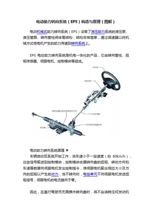 电动助力转向系统（EPS）构造与原理（图解）