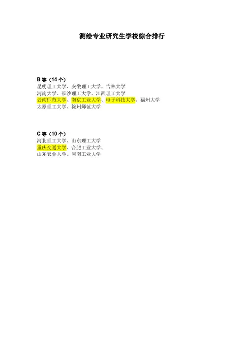 测绘专业研究生学校综合排行