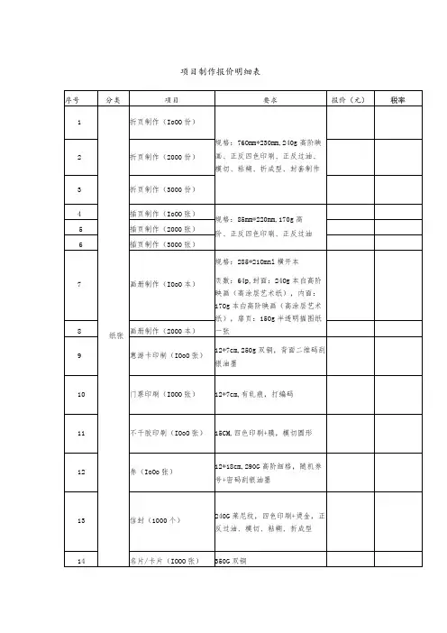 项目制作报价明细表