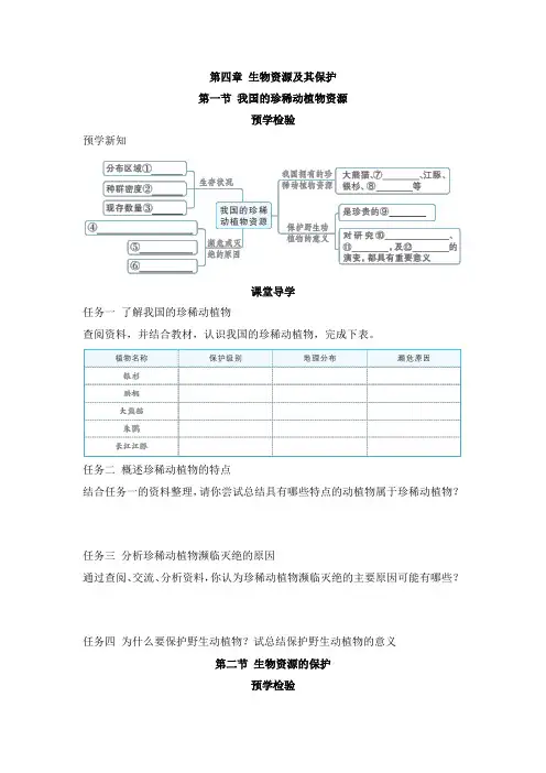 第四章 生物资源及其保护 预学检验与课堂导学(含答案)冀少 版生物七年级上册(2024)