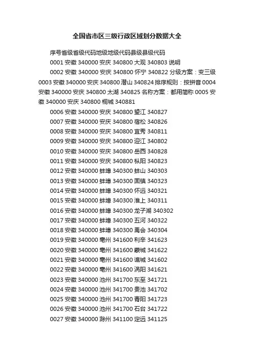 全国省市区三级行政区域划分数据大全