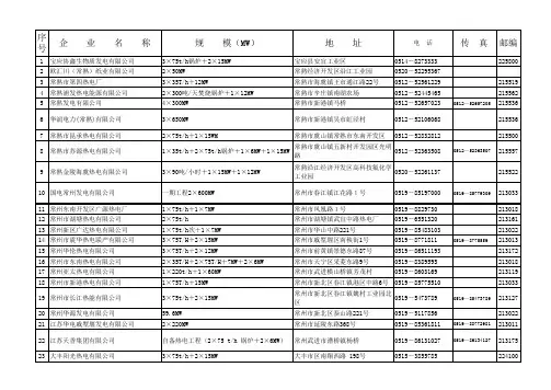 江苏省电厂通讯录整理