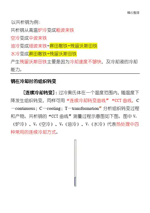 热处理工艺及水冷炉冷空冷的比较