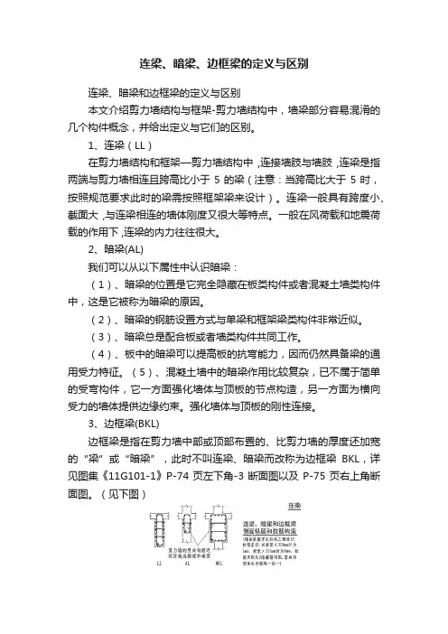 连梁、暗梁、边框梁的定义与区别