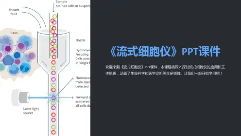 《流式细胞仪》课件