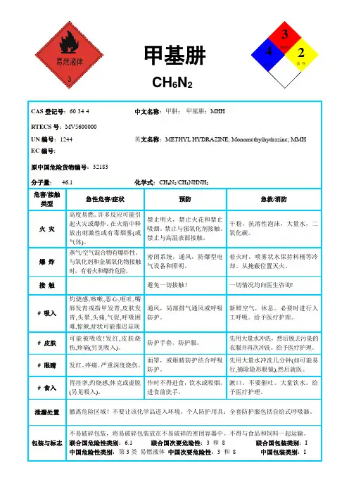 国际化学品安全卡-甲基肼