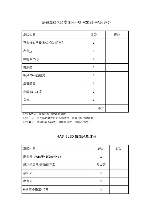 CHADSVASc评分及HASBLED评分